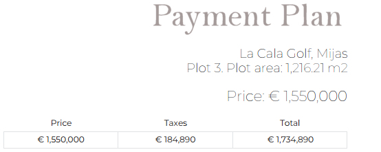 Villa TSCV_002 Payment Plan 1