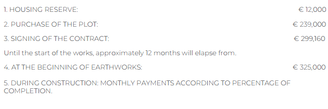 Villa TSCV_002 Payment Plan 2